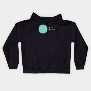 Coding Pie Chart Kids Hoodie